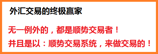 外汇市场赢家与输家的差别在哪里？如何成为外汇交易的赢家？(图2)