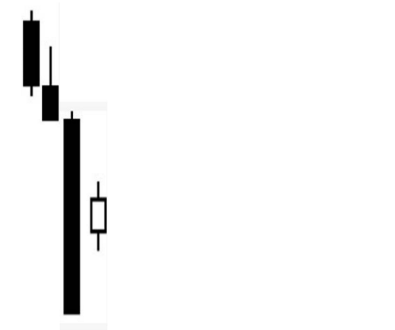 外汇黄金交易技术分析日本蜡烛图使用方法之锤子线与吊锤线(图6)